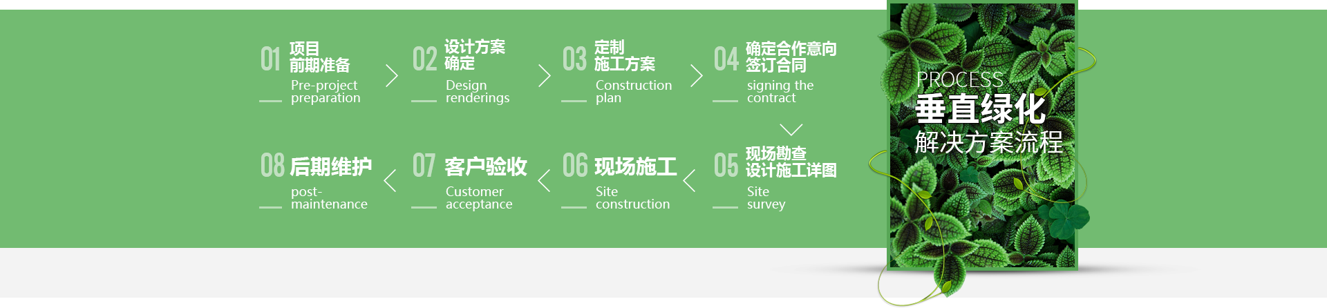 立綠植物墻 立綠植物墻